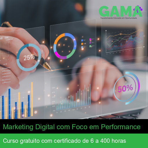 Marketing Digital com Foco em Performance